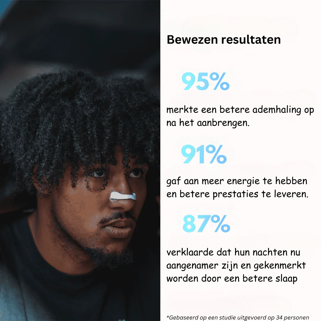 Magnetische Neusstrips: Adem Vrij, Slaap Beter, Presteer Meer!